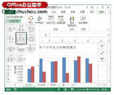 excele图表设置技巧 Excel图表设置的技巧 excele图表设置技巧 Excel图表设置的技巧