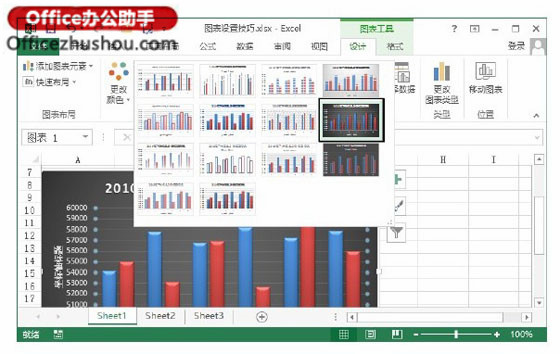 excele图表设置技巧 Excel图表设置的技巧 excele图表设置技巧 Excel图表设置的技巧
