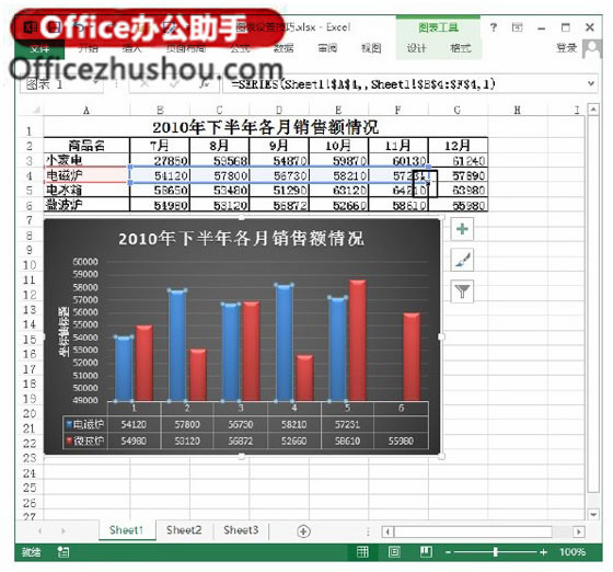 excele图表设置技巧 Excel图表设置的技巧 excele图表设置技巧 Excel图表设置的技巧
