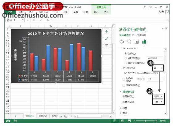 excele图表设置技巧 Excel图表设置的技巧 excele图表设置技巧 Excel图表设置的技巧