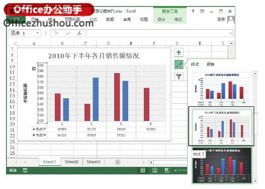 excele图表设置技巧 Excel图表设置的技巧 excele图表设置技巧 Excel图表设置的技巧