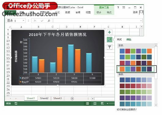 excele图表设置技巧 Excel图表设置的技巧 excele图表设置技巧 Excel图表设置的技巧