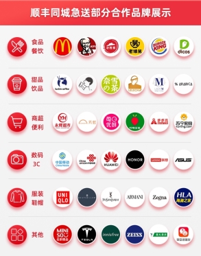 顺丰同城急送以创新驱动即时物流行业升级