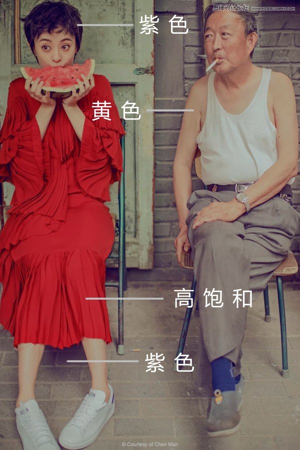 详细解析如何模拟商业人像摄影大片的色彩