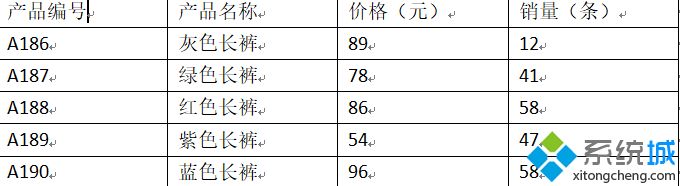 word表格怎么调整行高间距 word表格行间距调整不了的解决方法