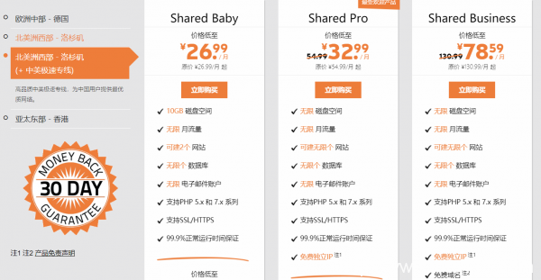 个人用户建站选什么虚拟主机比较好？