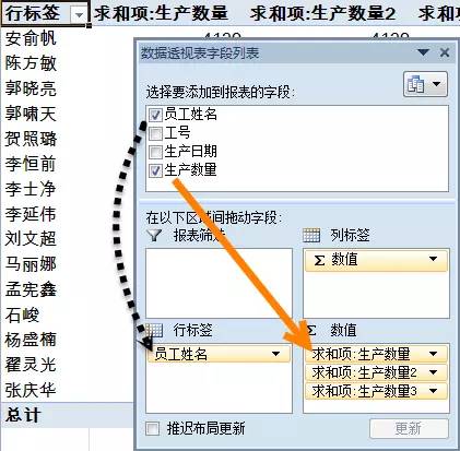 excel汇总多角度数据汇总,简单的有点不像话 excel汇总多角度数据汇总,简单的有点不像话