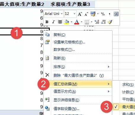 excel汇总多角度数据汇总,简单的有点不像话 excel汇总多角度数据汇总,简单的有点不像话