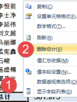 excel汇总多角度数据汇总,简单的有点不像话 excel汇总多角度数据汇总,简单的有点不像话