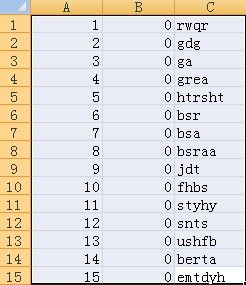 excel vlookup函数使用方法 图解Excel中vlookup函数的使用方法