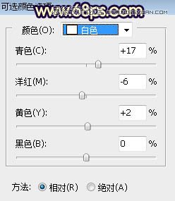 PS给外景可爱美女照片添加夕阳美景