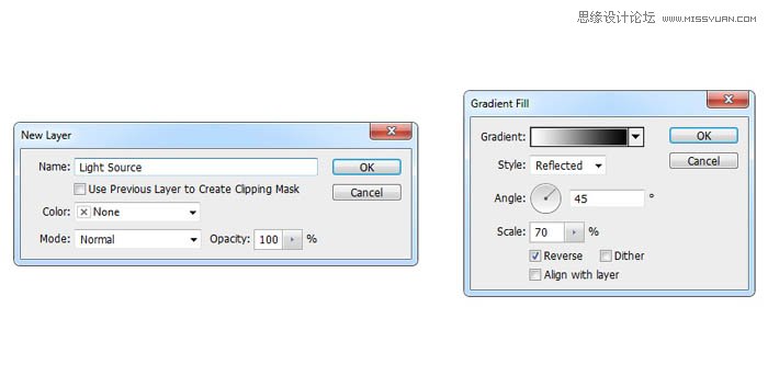 用PS制作室内人像唯美的逆光效果图