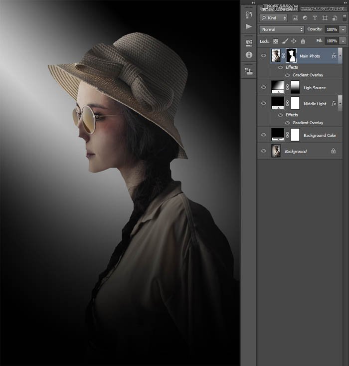 用PS制作室内人像唯美的逆光效果图