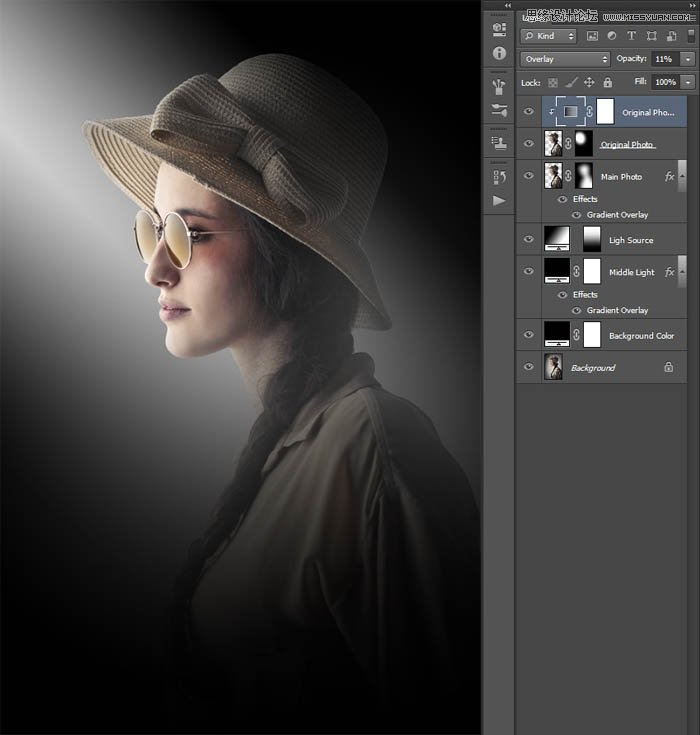 用PS制作室内人像唯美的逆光效果图