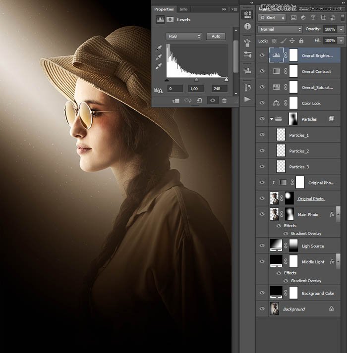 用PS制作室内人像唯美的逆光效果图