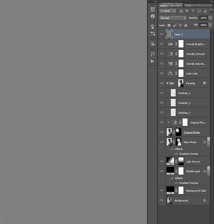用PS制作室内人像唯美的逆光效果图