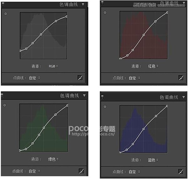 PS结合LR校正严重曝光不足的外景人像