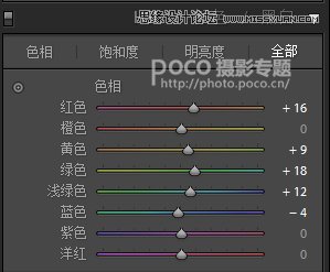 PS结合LR制作外景人像唯美的暗夜效果