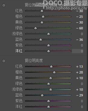 PS结合LR制作外景人像唯美的暗夜效果