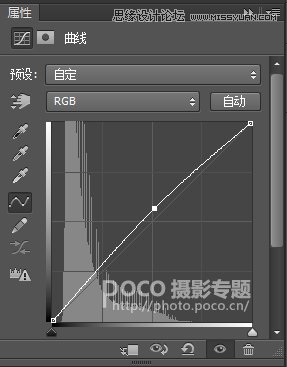 PS结合LR制作外景人像唯美的暗夜效果