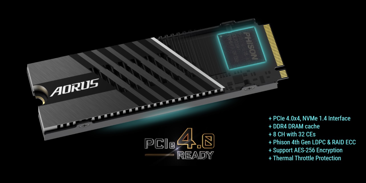 技嘉发布 AORUS Gen4 7000s NVMe 固态硬盘：连续读取速度 7GB/s