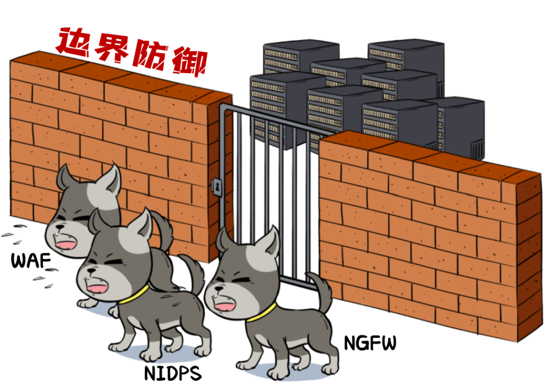 不讲武德放大招 云上安全桥头堡