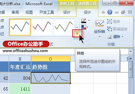 Excel 2010中使用迷你图工具对已经生成的迷你图进行美化的方法 Excel 2010中使用迷你图工具对已经生成的迷你图进行美化的方法
