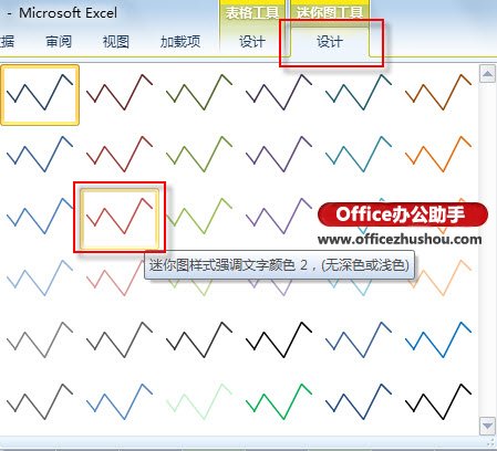 Excel 2010中使用迷你图工具对已经生成的迷你图进行美化的方法 Excel 2010中使用迷你图工具对已经生成的迷你图进行美化的方法