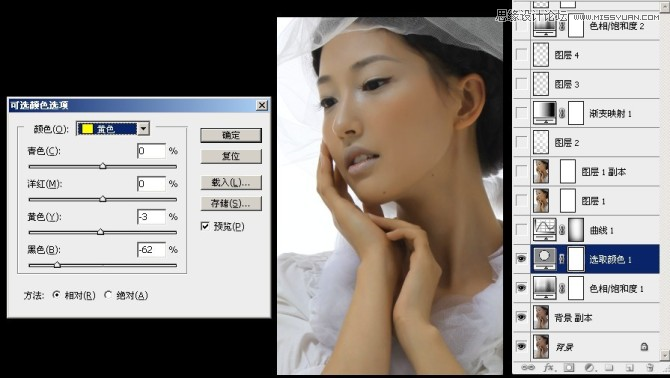 用PS给偏暗色人像照片添加甜美逆光效果