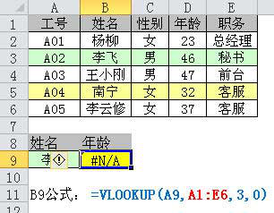 vlookup函数出现错误 vlookup函数常见的5大错误 vlookup函数出现错误 vlookup函数常见的5大错误