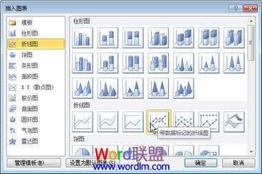 Word文档添加图表 在Word2010文档中添加图表方法 Word文档添加图表 在Word2010文档中添加图表方法