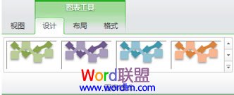 Word文档添加图表 在Word2010文档中添加图表方法 Word文档添加图表 在Word2010文档中添加图表方法
