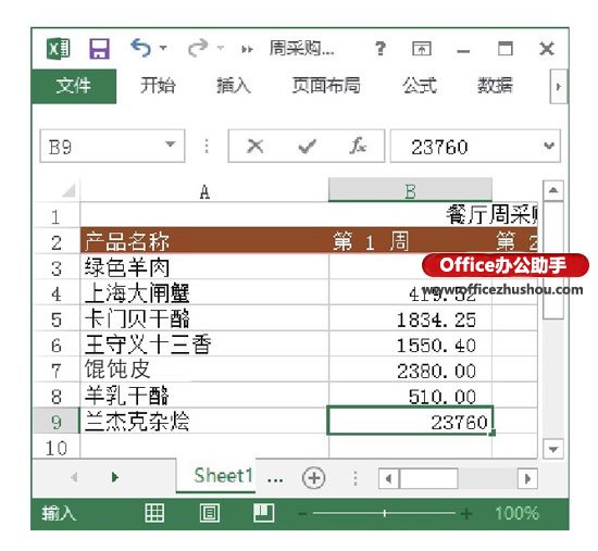 excel快速输入小数 在Excel单元格中快速输入小数的方法 excel快速输入小数 在Excel单元格中快速输入小数的方法