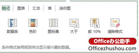 excel数据透视表实例 实例图解Excel 2013推荐数据透视表的功能和使用