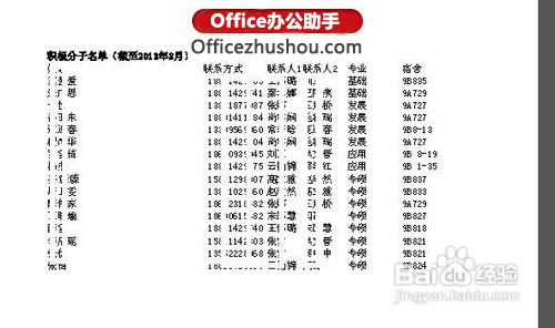 excel表格转pdf格式 Excel 2013表格保存为pdf格式的方法