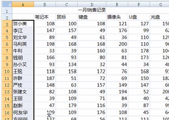excel自定义填充序列 通过Excel的自定义自动填充序列来快速输入员工姓名的方法