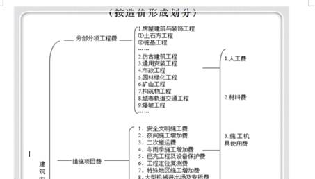 word画图 用word怎么画图