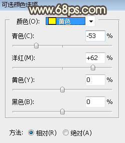 PS给草地女孩添加夕阳光效效果