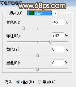 PS给草地女孩添加夕阳光效效果