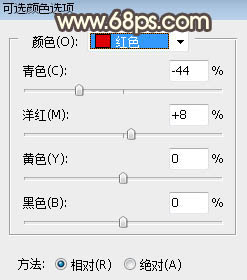 PS给草地女孩添加夕阳光效效果