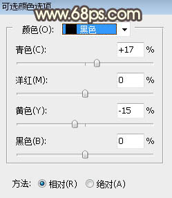 PS给草地女孩添加夕阳光效效果