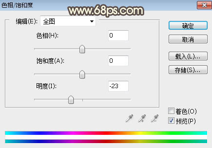 PS给草地女孩添加夕阳光效效果