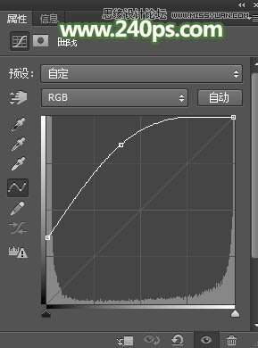 用PS完美的抠出毛茸茸的小狗照片