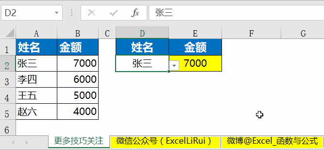 excel vlookup函数的使用方法 VLOOKUP函数使用过程中常见问题及解决方法
