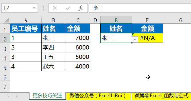 excel vlookup函数的使用方法 VLOOKUP函数使用过程中常见问题及解决方法