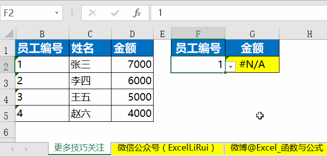 excel vlookup函数的使用方法 VLOOKUP函数使用过程中常见问题及解决方法