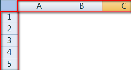 excel工作表Excel怎么改变工作表从右到左显示 excel工作表Excel怎么改变工作表从右到左显示