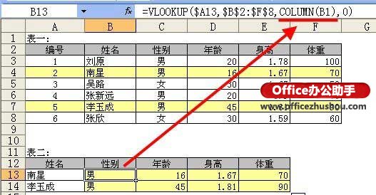 excel函数公式复制 VLOOKUP函数多行查找时复制公式的问题