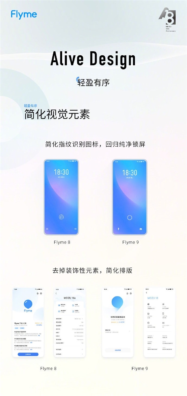 魅族经典小圆圈回归！Flyme 9正式亮相