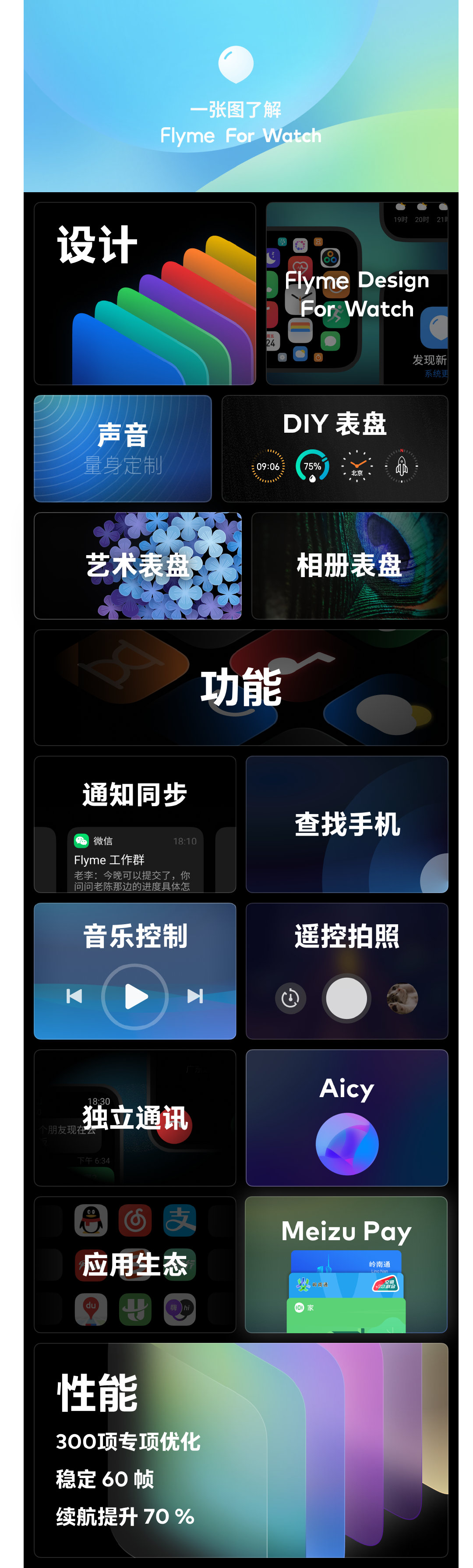One More Thing：Flyme for Watch，智能手表五月发布